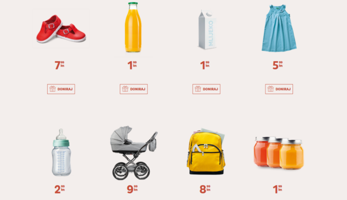 Are You Syrious? - Akcija, ali humanitarna